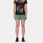 Najlepšie aktívne šortky